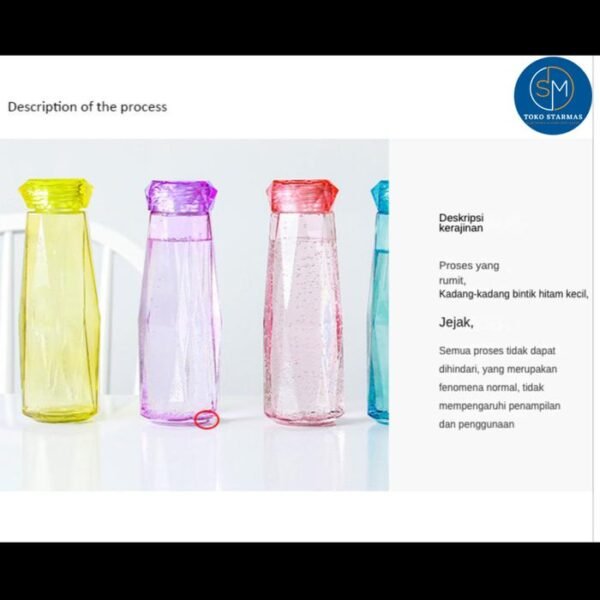 Botol Air Minum Kaca Crystal 450 ML Beraneka Warna 100% Original Biru Kuning Bottles Water Plastik Putih - Gambar 4