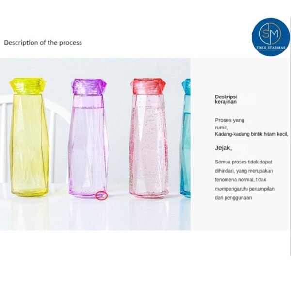 STARMAS Botol Air Minum Kaca Crystal 450 ML Beraneka Warna 100% Original - Gambar 4
