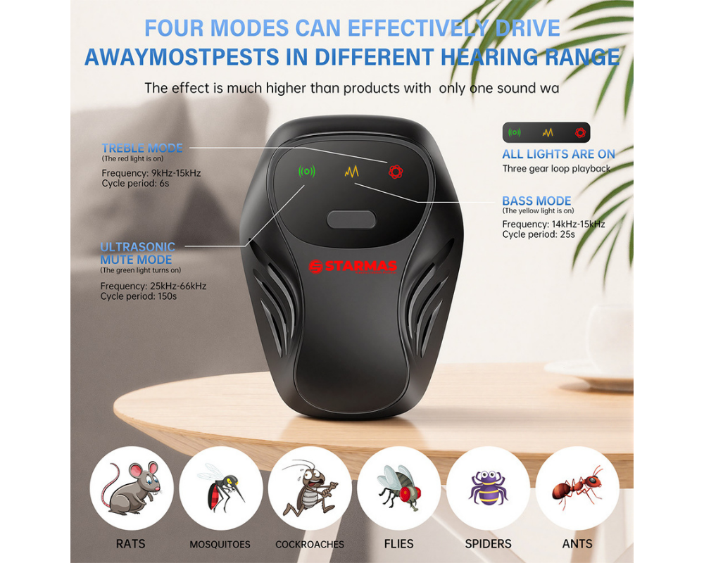 STARMAS Alat Pengusir Tikus & Hama Ultrasonic Elektrik 4 Mode Anti Tikus Nyamuk Kecoa Semut Lalat - Gambar 4