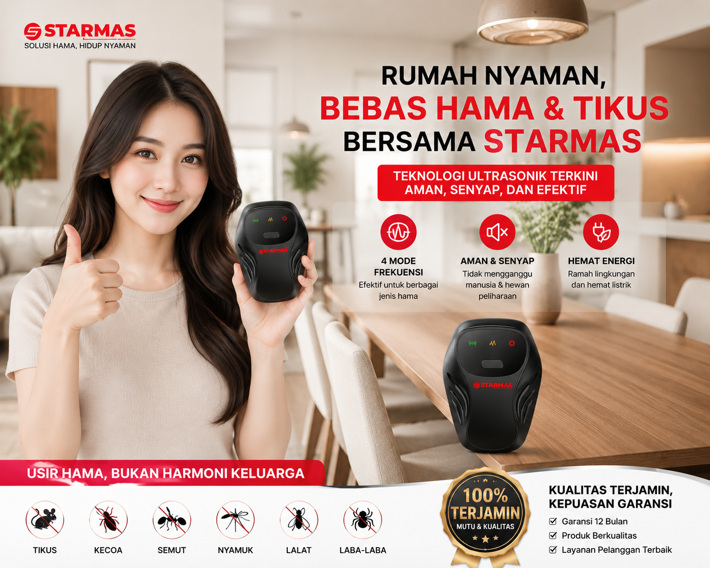 STARMAS Alat Pengusir Tikus & Hama Ultrasonic Elektrik 4 Mode Anti Tikus Nyamuk Kecoa Semut Lalat