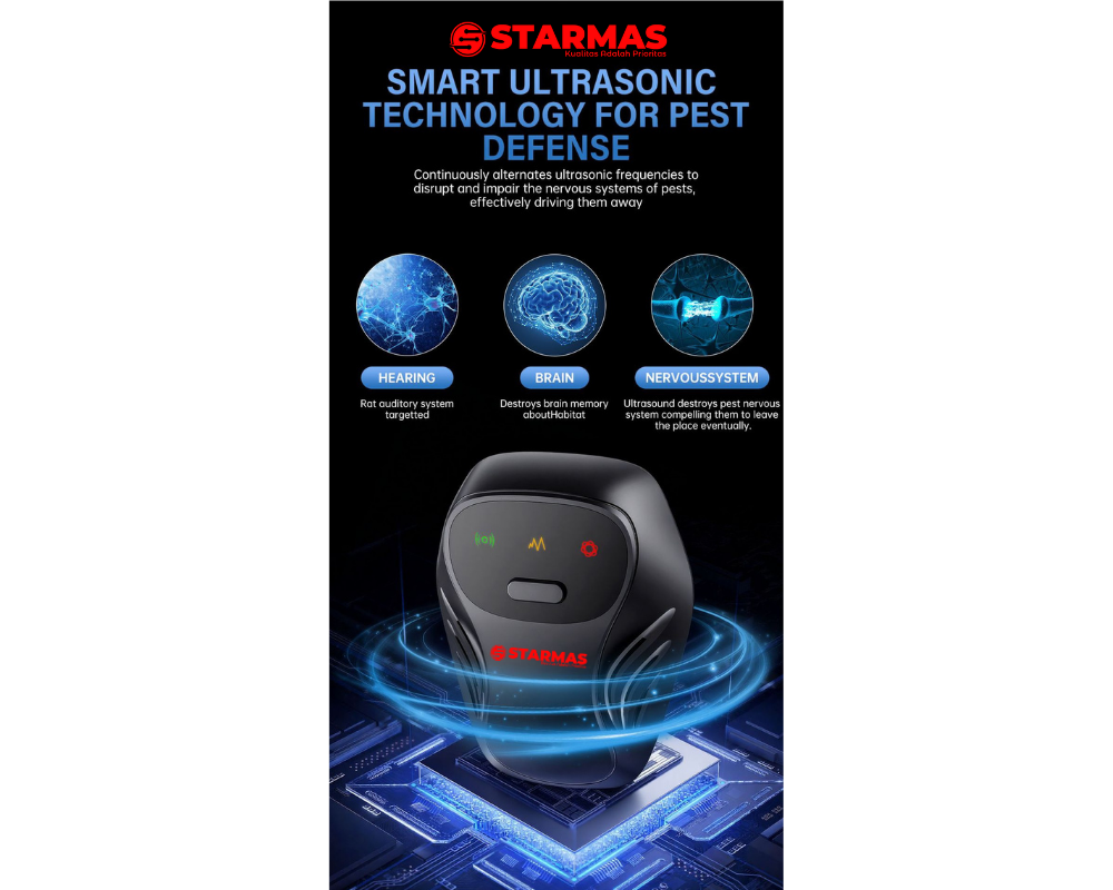 STARMAS Alat Pengusir Tikus & Hama Ultrasonic Elektrik 4 Mode Anti Tikus Nyamuk Kecoa Semut Lalat - Gambar 8