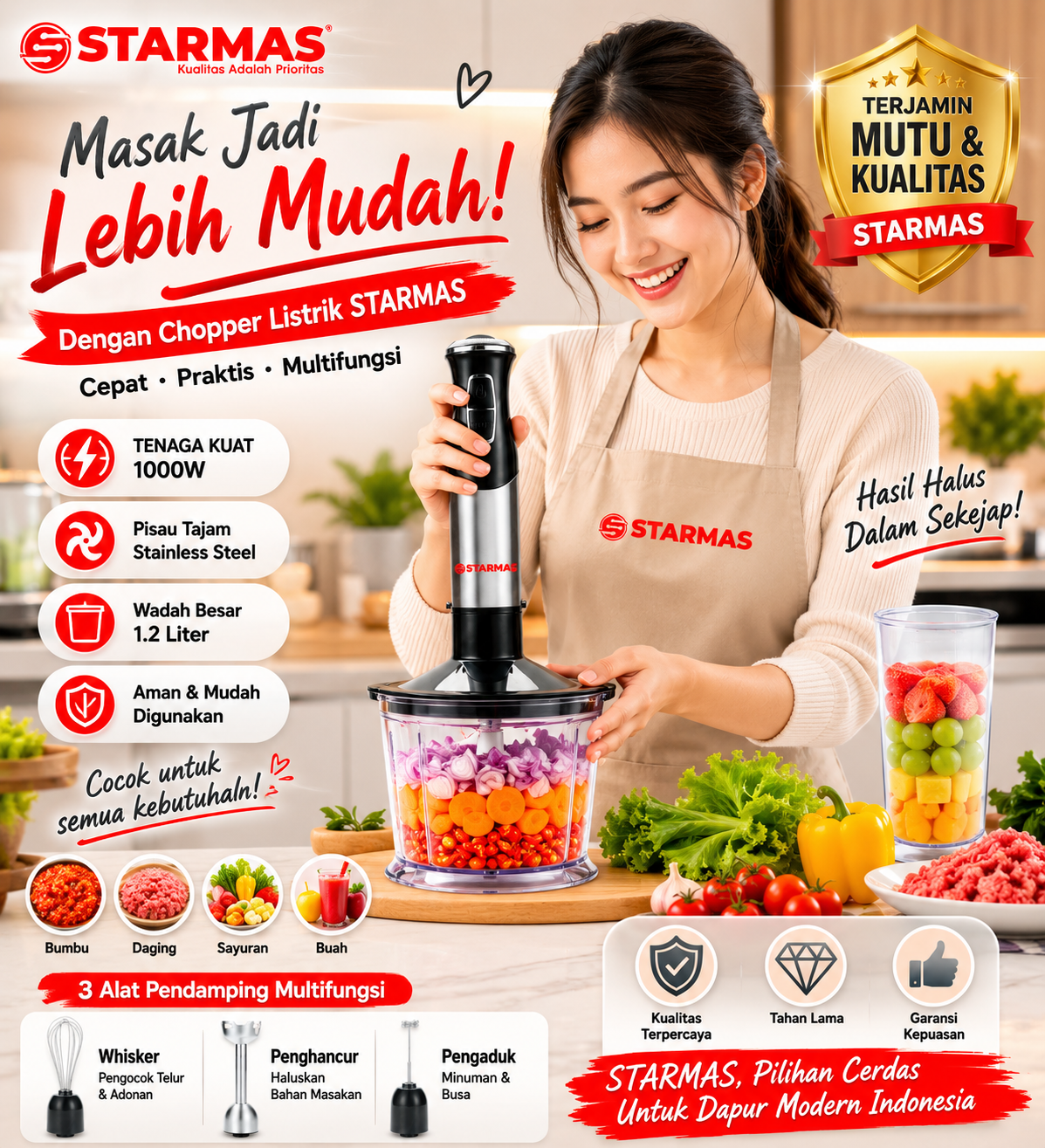 STARMAS Chopper Listrik 5 in 1 – Stepless Speed, Full Copper Motor, Stainless Steel Housing & Blade, Multifungsi Penggiling Daging & Bumbu